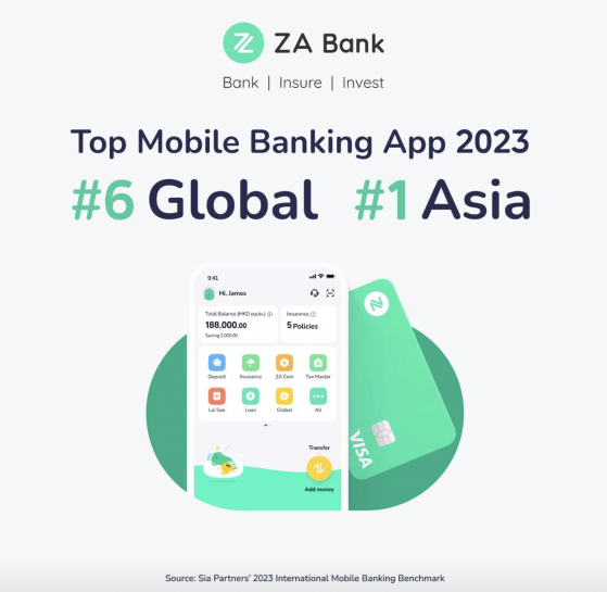 Sia Partners：2023年热门手机银行App排名 众安银行(ZA Bank)位居全球第六