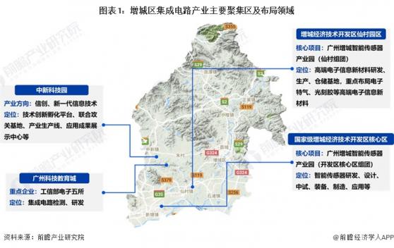 聚焦中国产业：2023年增城区特色产业之集成电路产业全景分析(附产业空间布局、发展现状及目标、竞争力分析)