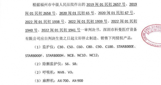 关系百亿市场再起纷争！迈瑞和科曼“隔空喊话” 专利纠纷已达数年