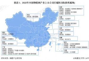 Read more about the article 2023年中国物联网行业区域发展格局分析 经济发达地区物联网产业发展较好【组图】 提供者 前瞻网