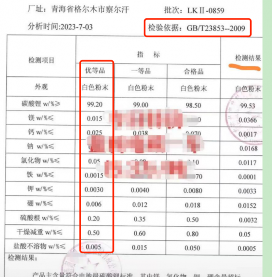 盐湖股份被曝不符合广期所交割标准？业内：国内盐湖提锂普遍如此，如交割需贴水