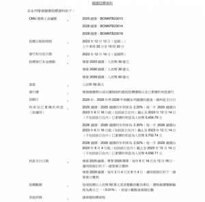 Read more about the article 国家财政部通过香港金融管理局的债务工具中央结算系统发行人民币国债 提供者 智通财经