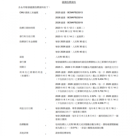 国家财政部通过香港金融管理局的债务工具中央结算系统发行人民币国债