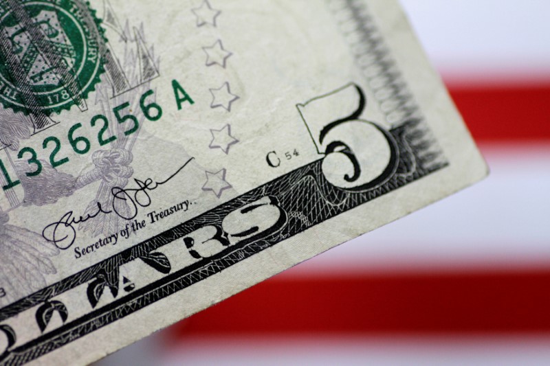 美元指数飙升0.8% 升破103关口 创一个月新高！