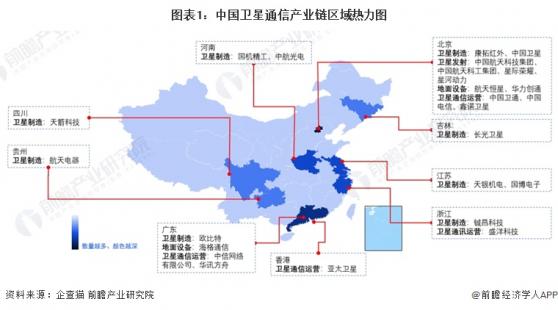 2024年北京市卫星通信行业发展现状分析：北京市产业基础良好 卫星通信产业集聚【组图】