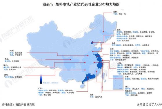 2024年中国燃料电池行业区域竞争格局分析 广东竞争力较强【组图】