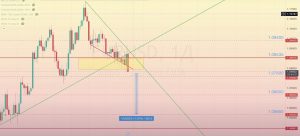 Read more about the article EUR/USD 審查 05.02-09.02.2024