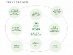 Read more about the article 沪上阿姨申请港股IPO 加入港股“茶饮第二股”争夺战 提供者 财联社