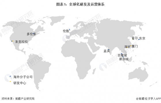 2024年中国内容分发网络行业龙头企业分析——网宿科技：传统CDN业务领头羊【组图】