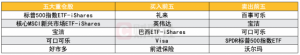 Read more about the article 全球十大对冲基金Q4美股持仓：科技股仍是主线 近半数买入英伟达 提供者 财联社