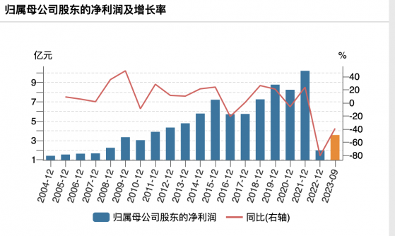 A股又见董事长被留置！劲嘉股份董事长三年三度被查