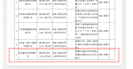 15倍增资！财付通注册资本获准从10亿增至153亿，新监管条例落地在即，支付宝跟不跟？