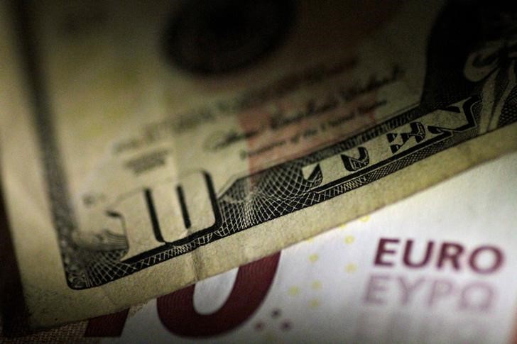 美元指数跌至2月初以来新低 日元飙升约1% 焦点转向欧洲央行